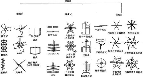 2025年澳门原料免费网大全