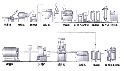 2025年澳门原料免费网大全
