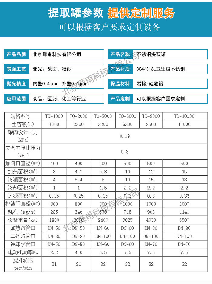 2025年澳门原料免费网大全