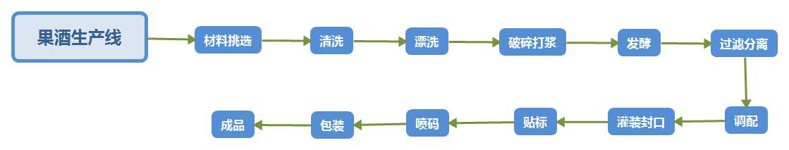 2025年澳门原料免费网大全