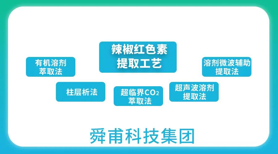 2025年澳门原料免费网大全